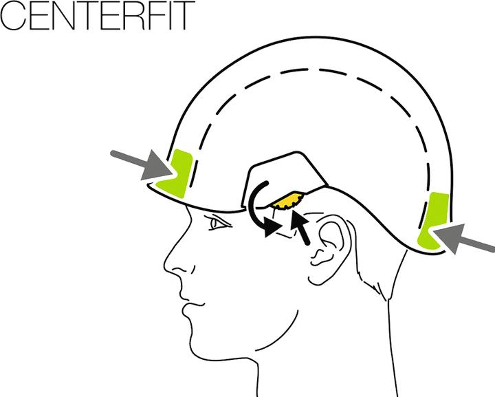 Actual product image Petzl Strato Helmet White (53 - 63 cm)