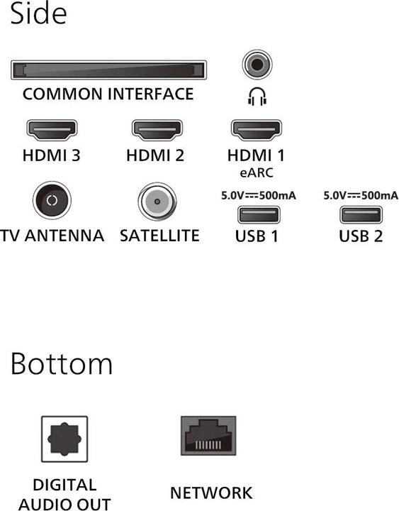 Actual product image Philips 75PUS8500/12 (75", PUS8500, LED, 4K, 2025)