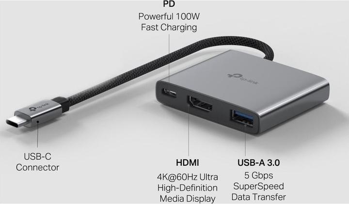 Actual product image TP-Link USB TYPE-C 3-PORT HUB (USB-C, 3 ports)
