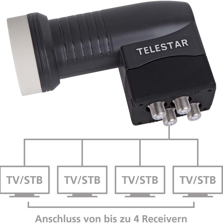 Image du produit Telestar SkyQuad HC (Quad LNB, 40mm)
