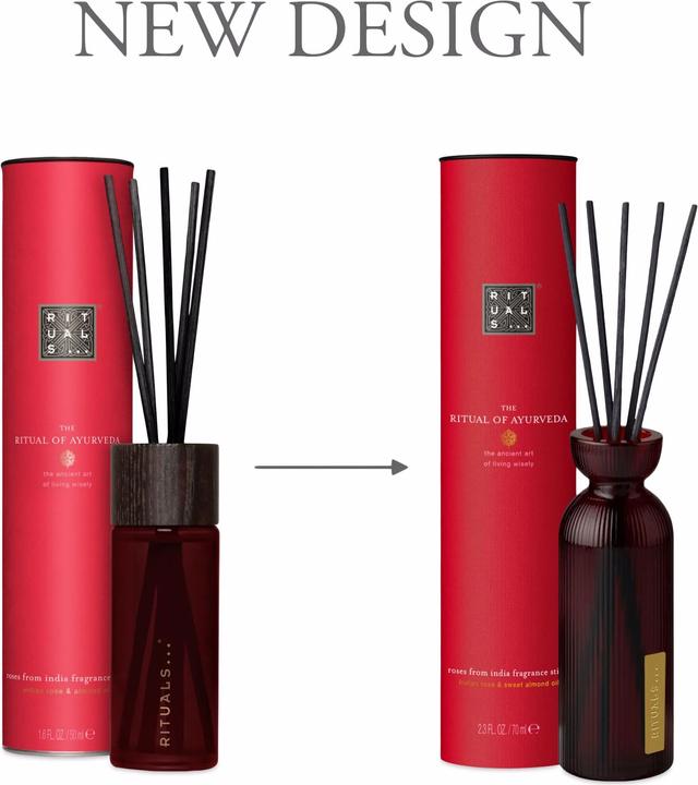 Actual product image Rituals The Ritual of Ayurveda