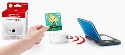 Actual product image Nintendo NFC Reader/Writer (3DS, 2DS)