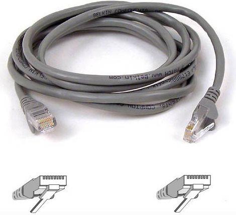 Actual product image Belkin CAT 5 e network cable 0.5 m UTP (U/UTP, CAT5e, 0.50 m)