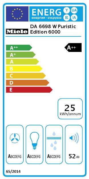 Energie-Label Miele DA 6698 W BW Puristic Edition (Wandhaube)