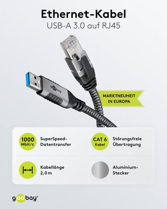 Produktbild Goobay Ethernet-Kabel USB-A auf RJ45 (USB, RJ45 (1x))