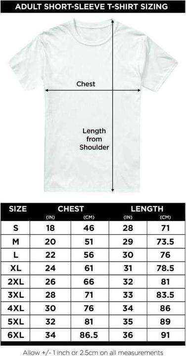 Nährwerte und Zutaten TShirt (M)