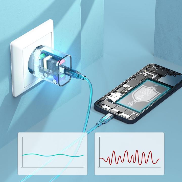Produktbild Choetech 20W Typ C WandladegerÃ¤t WeiÃ EU Q5004 EU (20 W)