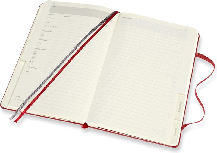 Actual product image Moleskine Passion Journal (A5, Special ruling, Hardcover)