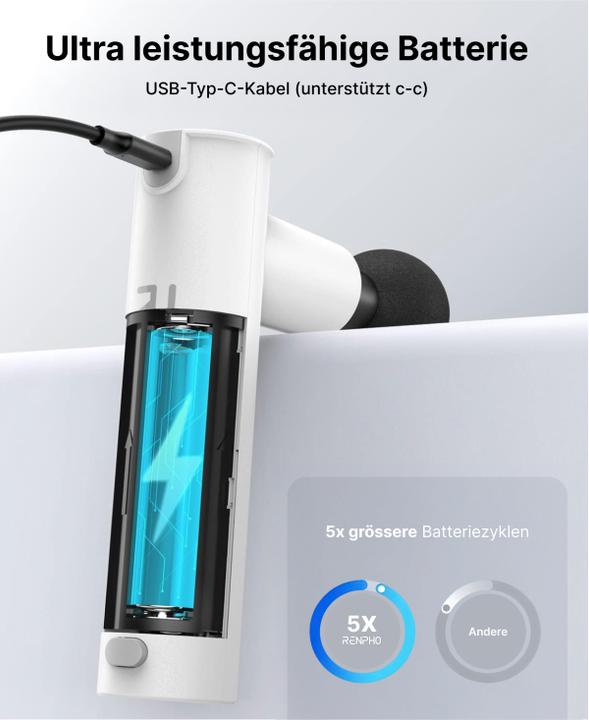 Actual product image Renpho Extend Massage Gun, White (4 Steps, 180 min)