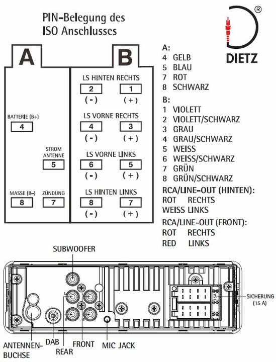 Valori nutrizionali e ingredienti Dietz Retro 300DAB