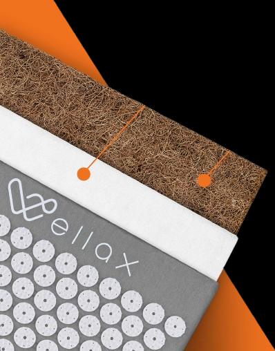 Produktbild Wellax Akupressurmatte mit Kissen