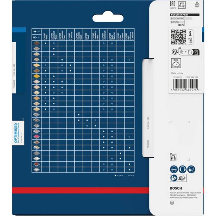 Produktbild Bosch Professional Zubehör Blau Zubehör 2608902120 EXPERT Kreissägeblatt Aluminium kabellos 165 x 1,8/1,3 x 20 mm T54