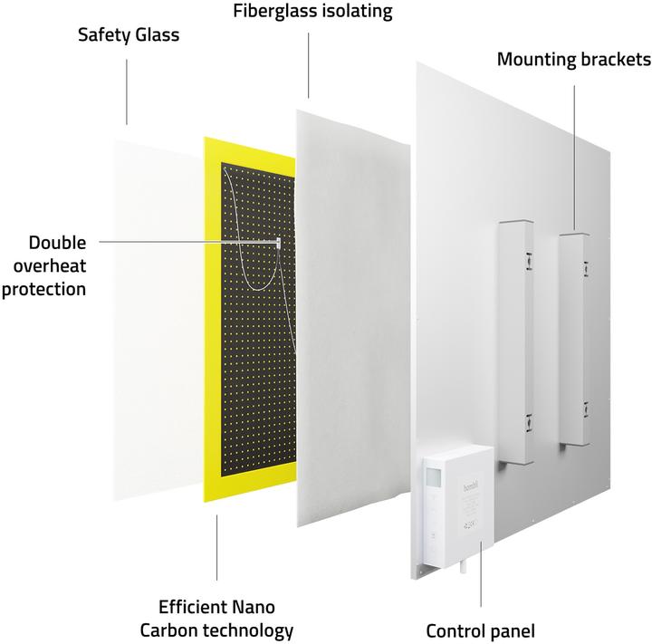 Immagine prodotto Hombli IR intelligente