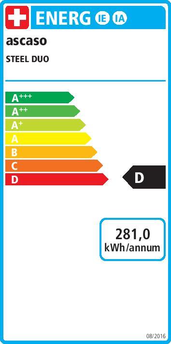 Energie-Label Ascaso Steel Duo