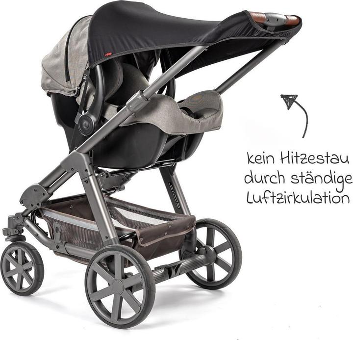 Image du produit Reer ShineSafe Sonnenverdeck