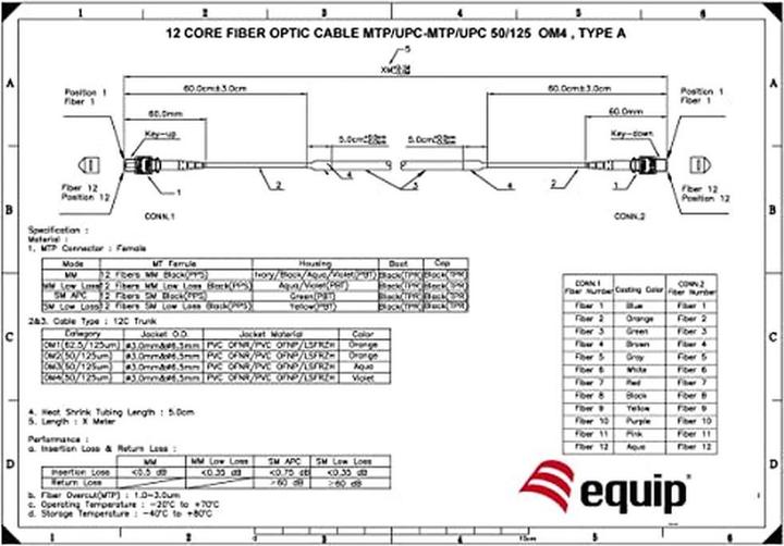 Produktbild equip LWL Patchkabel MTP->MTP Multimode OM4 aqua (CAT7, 10 m)