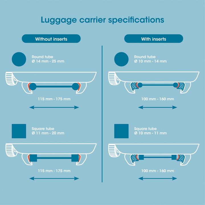 Actual product image Qibbel Junior Bike Seat (Luggage carrier (rear))