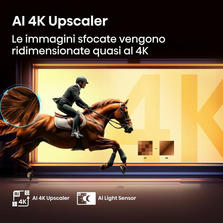 Immagine prodotto Hisense TV 65A6Q (65", LED, 4K)