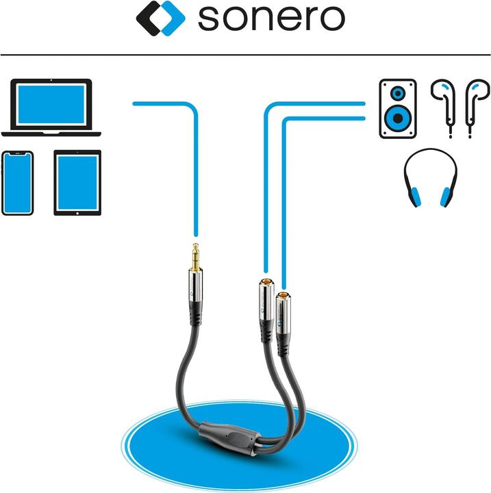 Produktbild Sonero 2in1 (0.20 m, AUX Kabel)