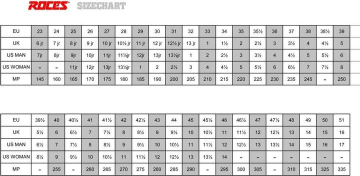 Immagine prodotto Roces M12 Ufs (43)