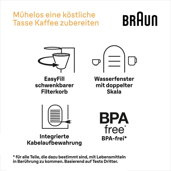 Actual product image Braun KF1505WH