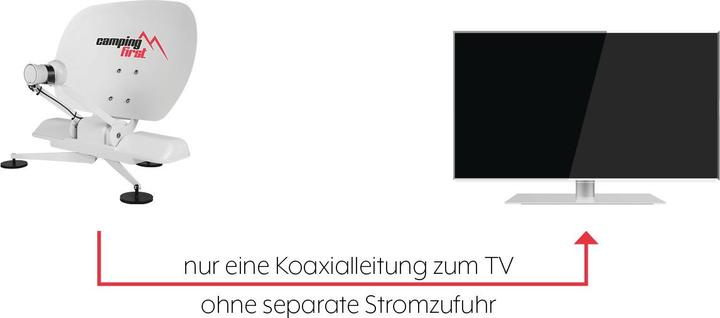 Productafbeelding Camping First Satmex mobil 3 (Parabolische antenne, DVB-S / -S2)