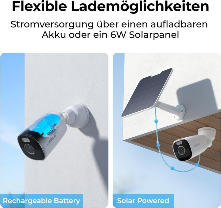 Image du produit Reolink Hub 1 + Argus Series B360 + Solarpanel