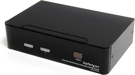 Image du produit StarTech Câble séparateur 2 ports HDMI 1.4