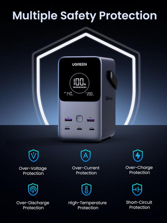 Image du produit Ugreen Nexode (48000 mAh, 300 W, 153.60 Wh)
