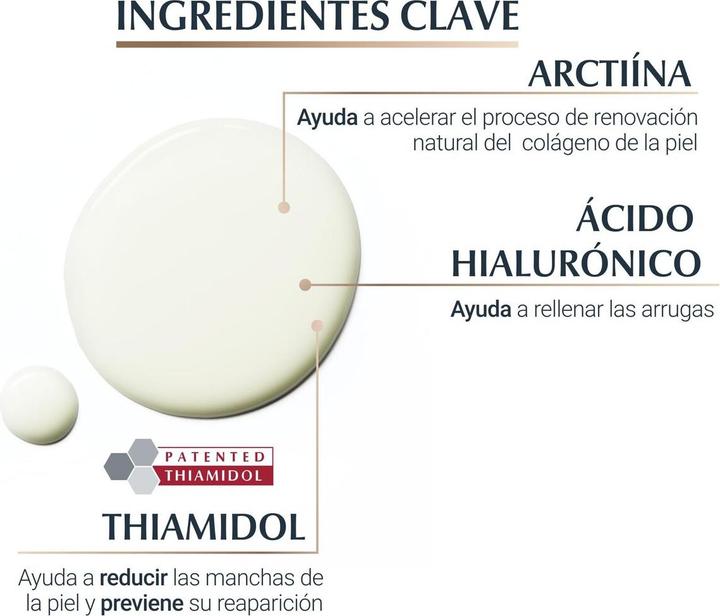 Productafbeelding Eucerin elasticiteitsvuller sr 30ml (30 ml)