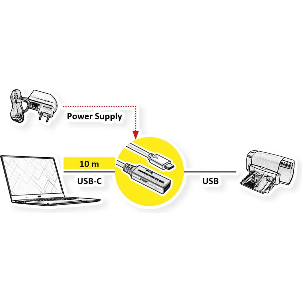 Thumbnail - Roline Ultralanges USB3.2 Gen1 Verlängerungskabel C-A ST/BU 10m - Kabel - Digital/Daten (10 m, USB 3.2 Gen 1), USB Kabel