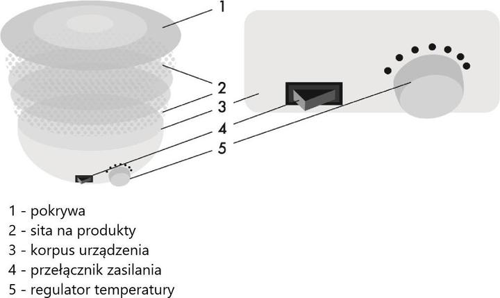 Produktbild Maestro MR-765 Dehydrator für Pilze und Früchte