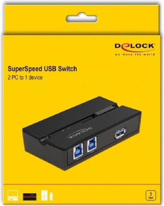 Actual product image Delock USB-Switch