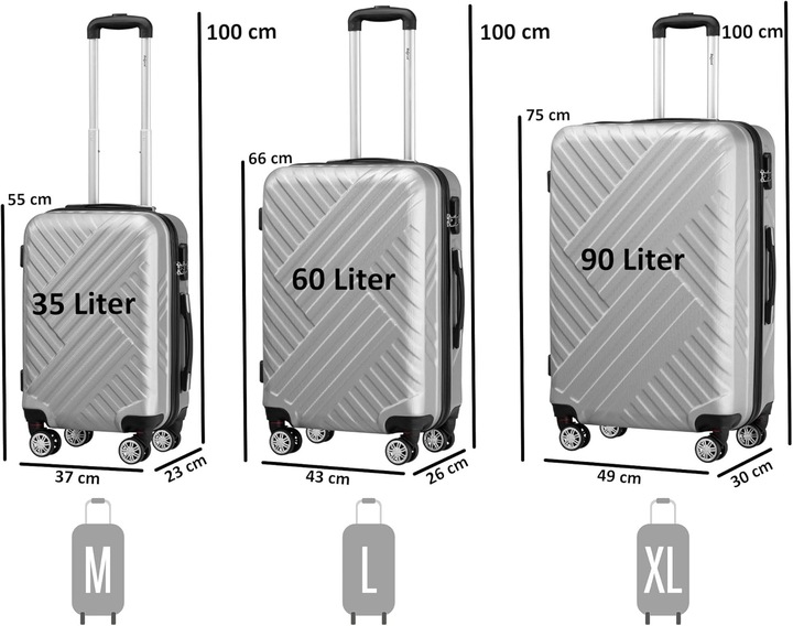 Actual product image Zelsius 3-teiliges Hartschalenkoffer-Set (Hand luggage (up to 50 litres))