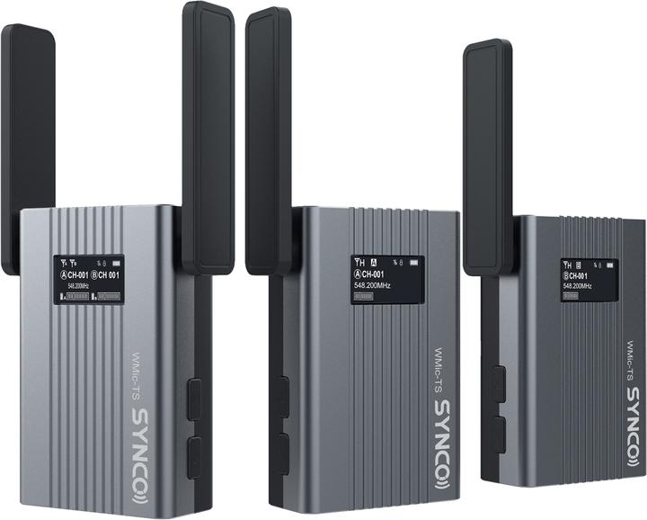 Actual product image Synco Wmic-TS