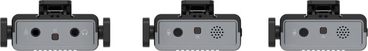 Actual product image Synco Wmic-TS