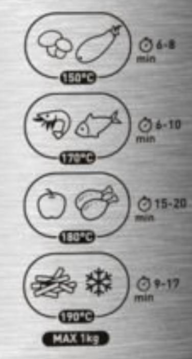 Actual product image Tefal Uno M