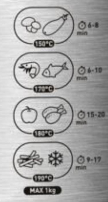 Actual product image Tefal Uno M