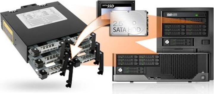 Image du produit Icy Dock Mb996sp-6sb (2.5")
