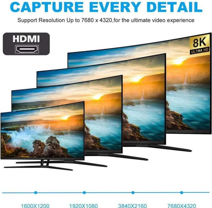 Productafbeelding PowerGuard Mini HDMI naar HDMI 2.1 Adapter met 90 graden hoek omlaag (Mini HDMI)