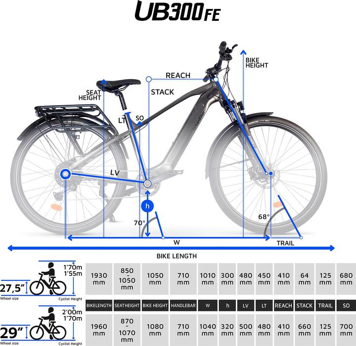 Immagine prodotto Urbanbiker UB300B FE | Trekking E-Bike Vollausgestattet | Bis zu 140 km Reichweite