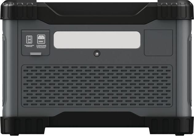 Unicraft Powerstation PPS 2000 (1843 Wh, 25 kg)