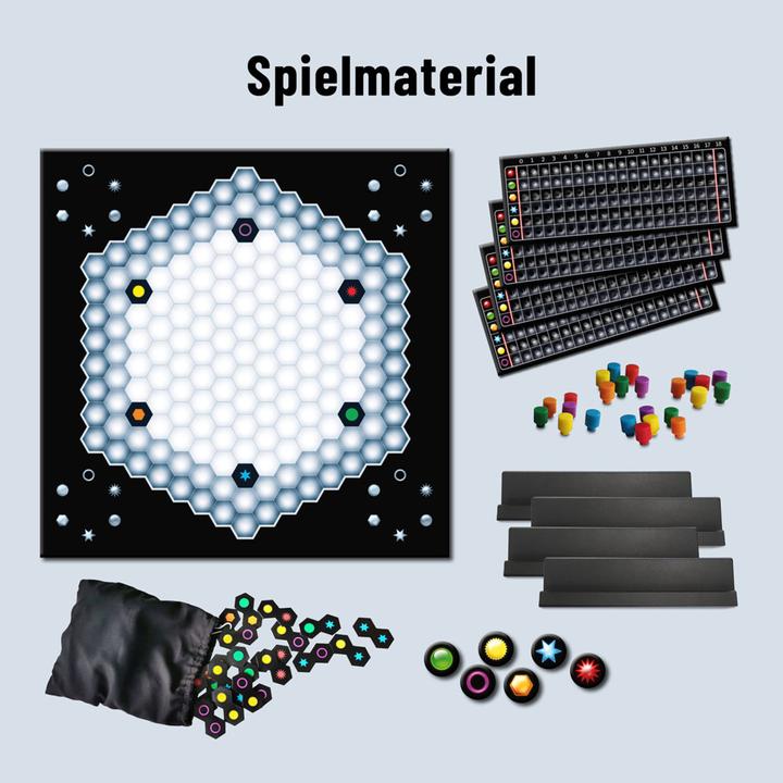 Actual product image Kosmos Einfach Genial (German, Reiner Knizia, 2023)