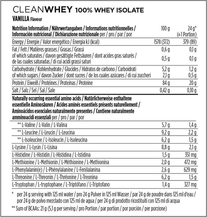 Nutritional values and ingredients Powerbar Clean Whey 100% Isolate (Vanilla, 1 x, 570 g)