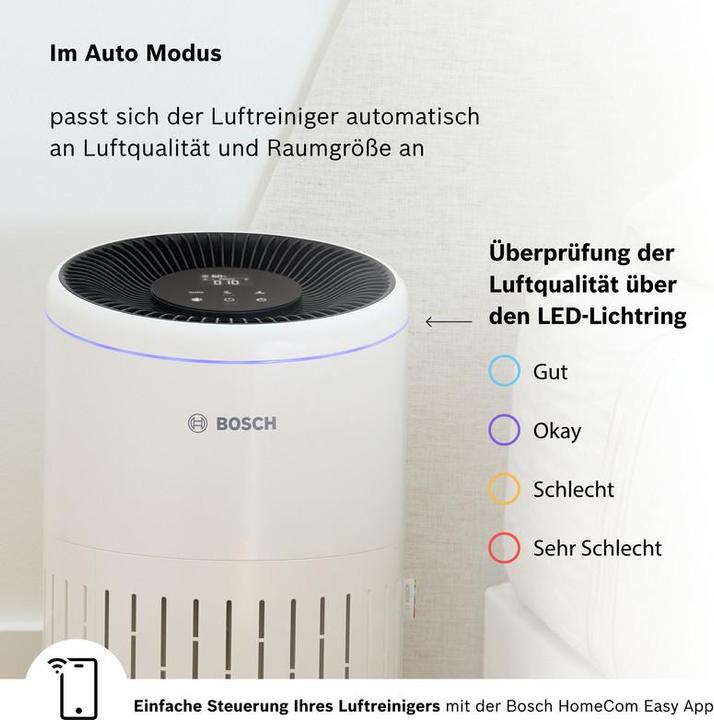 Actual product image Bosch Home Comfort Bosch Air 4000i (62.50 m²)