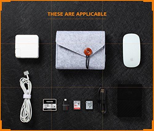 Actual product image Only-Bags.Store Felt storage bag Bag case for accessories (mouse, mobile, cable, SSD, hard drive housing