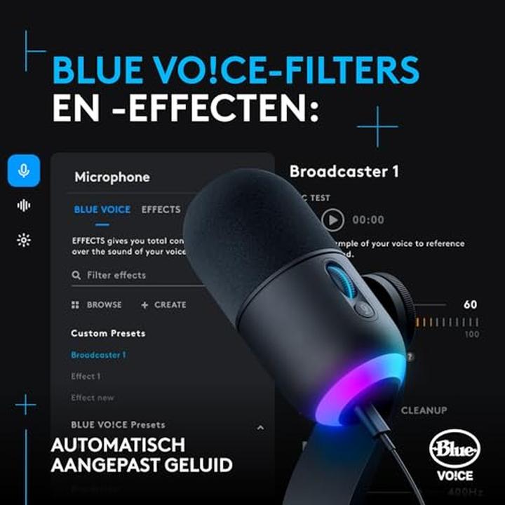 Actual product image Logitech G Yeti GX