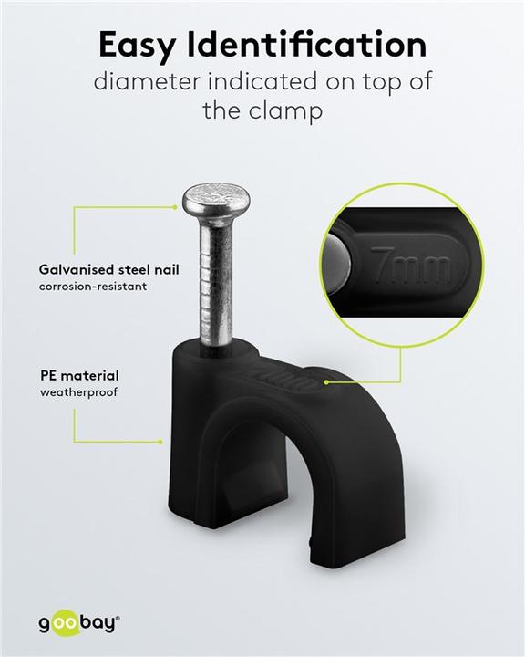 Actual product image Goobay Kabelschelle