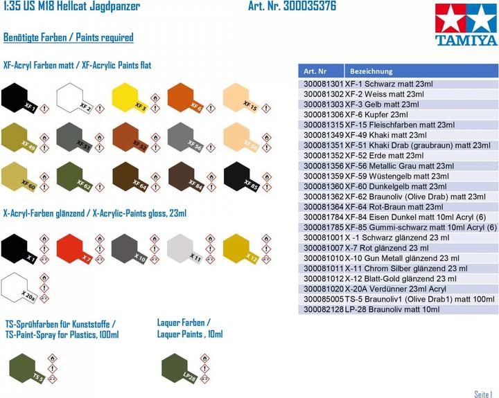 Actual product image Tamiya U.S. Tank Destroyer M18 Hellcat