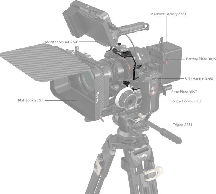 Produktbild SmallRig Cage Sony Alpha (Cage)